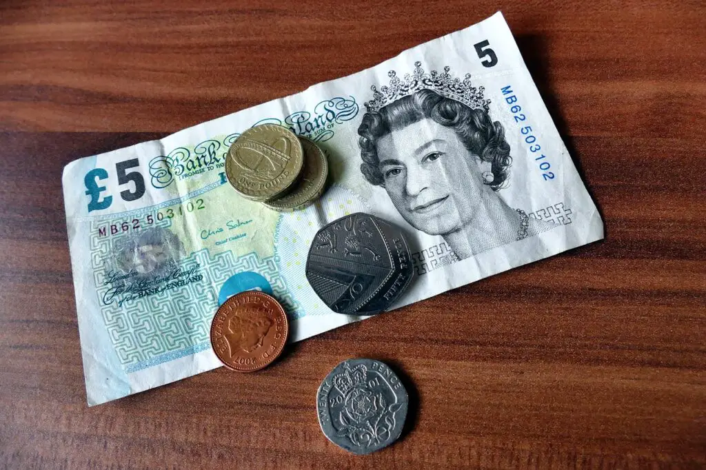 UK National Minimum Wage 2023