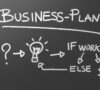 Business plan – The content and format of a business plan