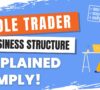 Setting Up A Sole Trader Business