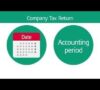Know Your Accounting Periods for Corporation Tax